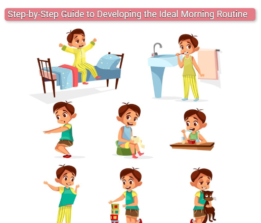 Step-by-Step Guide to Developing the Ideal Morning Routine