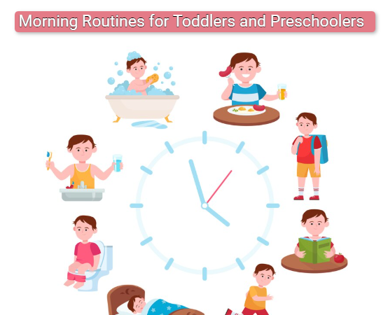 The Ultimate Guide to Morning Routines for Toddlers and Preschoolers